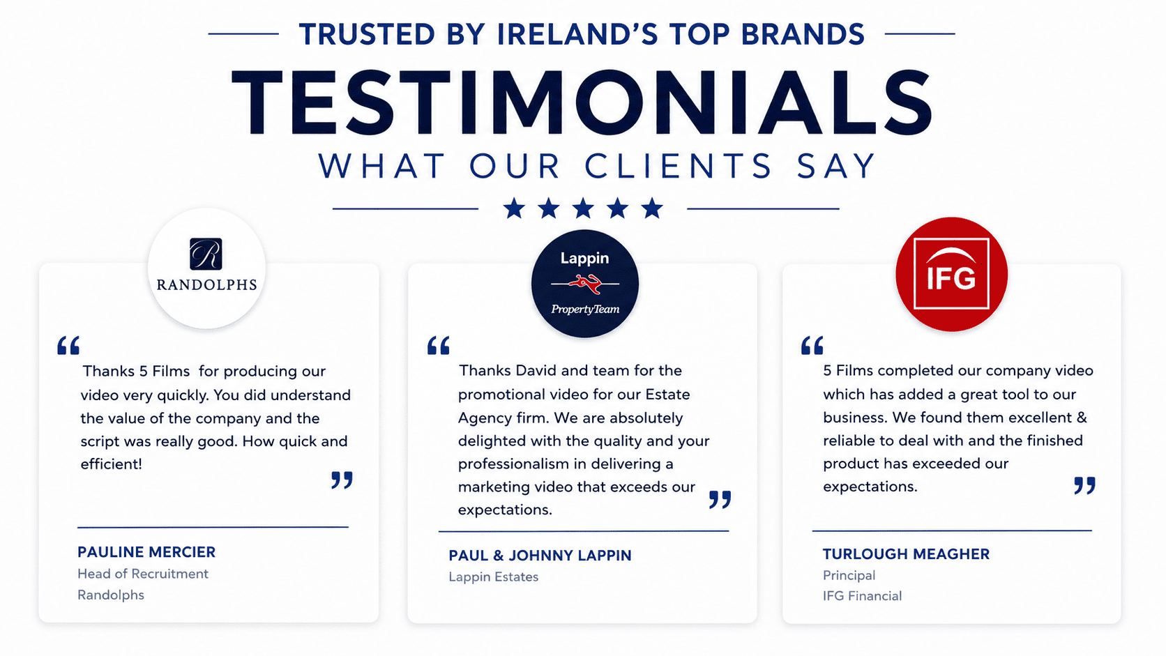 testimonial banner Testimonial banner showing clients reviews