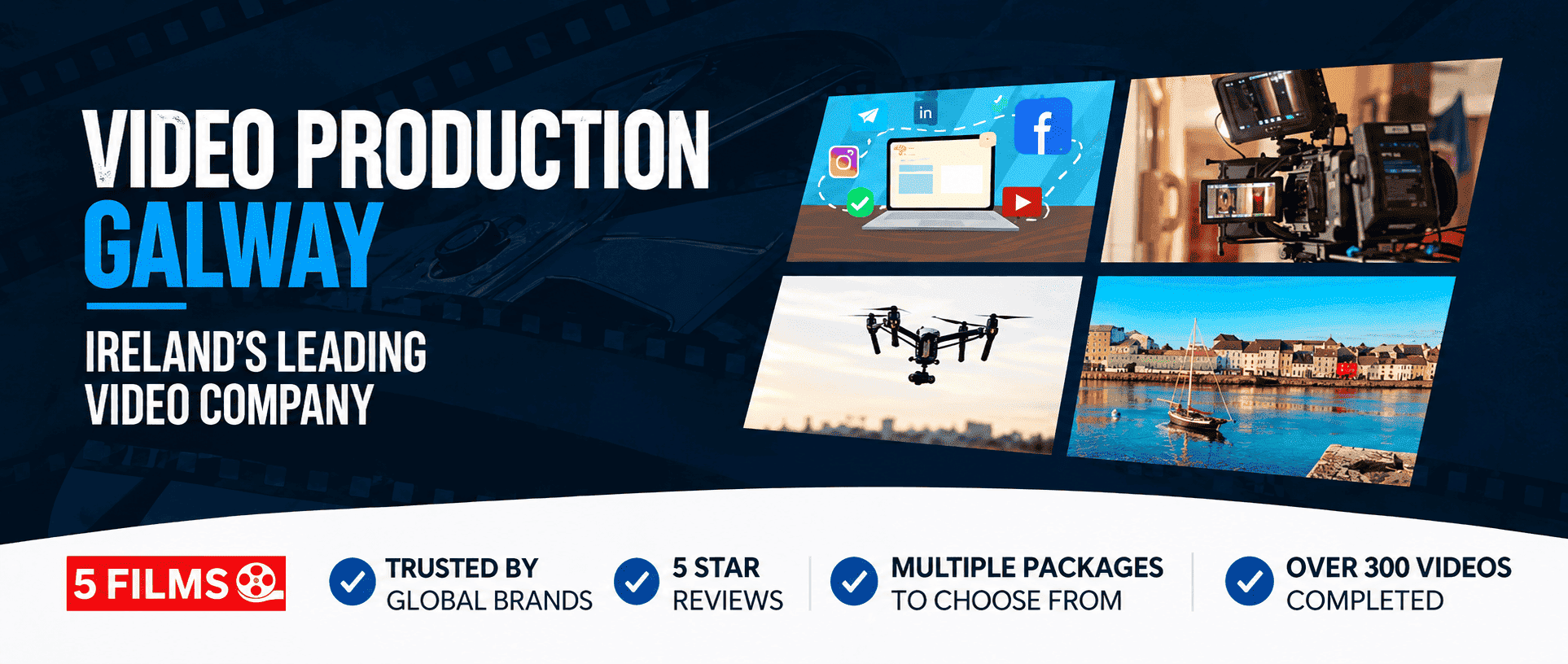 video production galway banner of our video production services located in Galway.