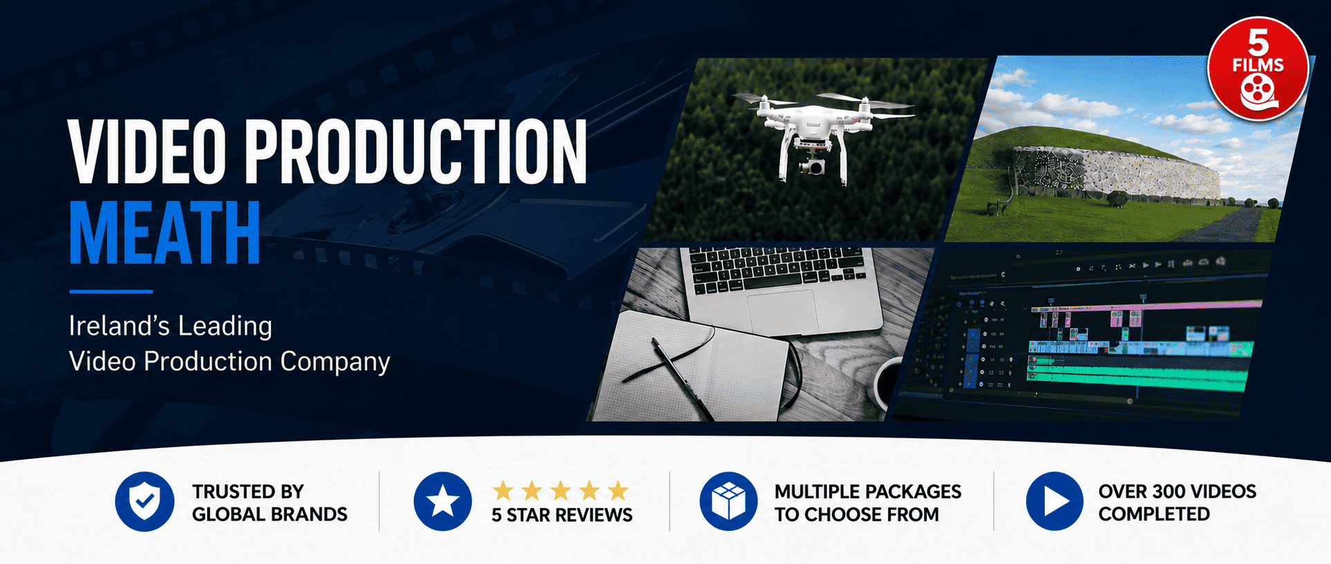 video production meath 5 Films video production banner for Meath.